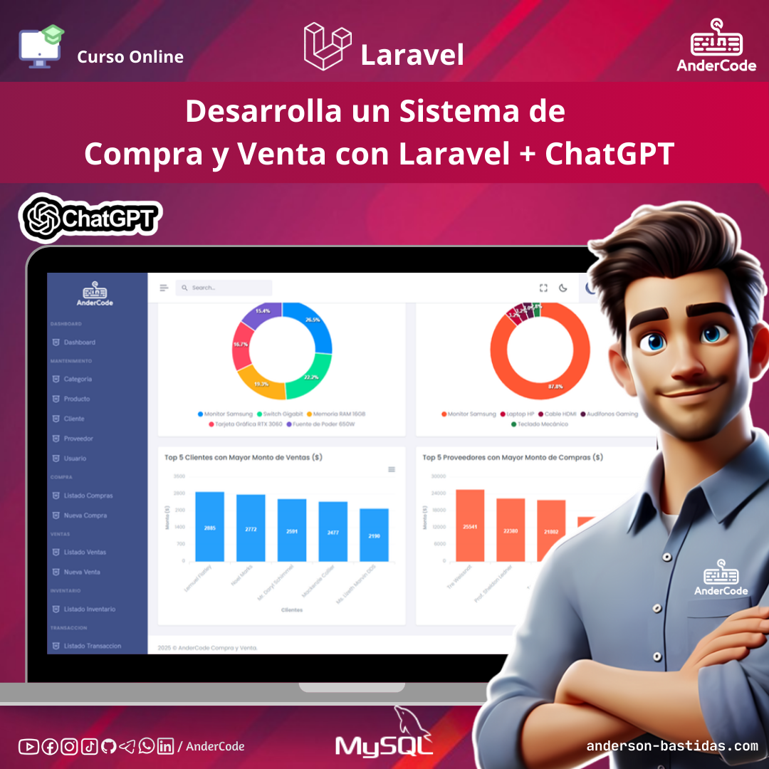 Autenticación Laravel Breeze